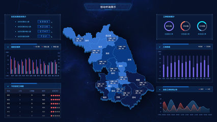 大數(shù)據(jù)可視化技術(shù)助力臺區(qū)線損分析