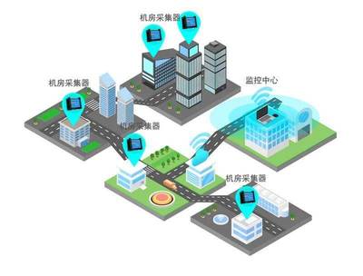 大數(shù)據(jù)時代下機房動環(huán)監(jiān)控系統(tǒng)的科學應(yīng)用與數(shù)據(jù)安全保障